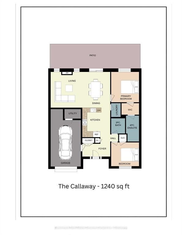 Property History