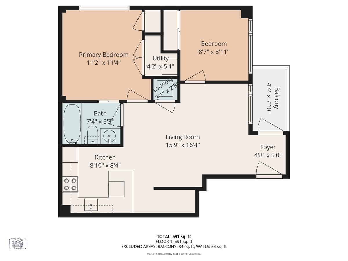 Property History